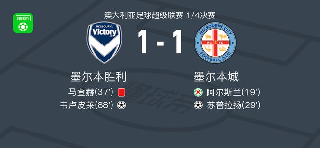 从年龄角度