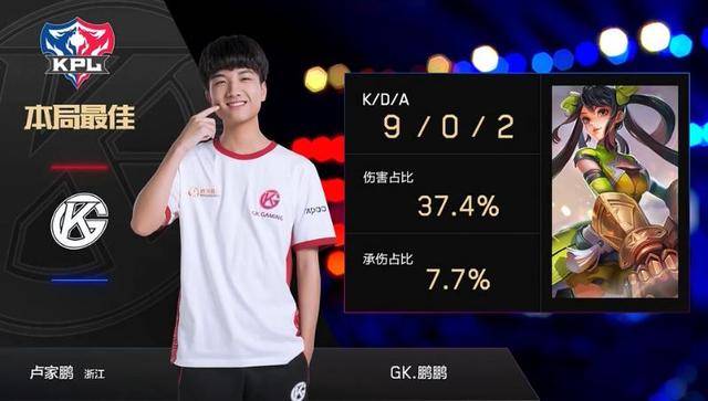 这不仅是对 这不仅是对