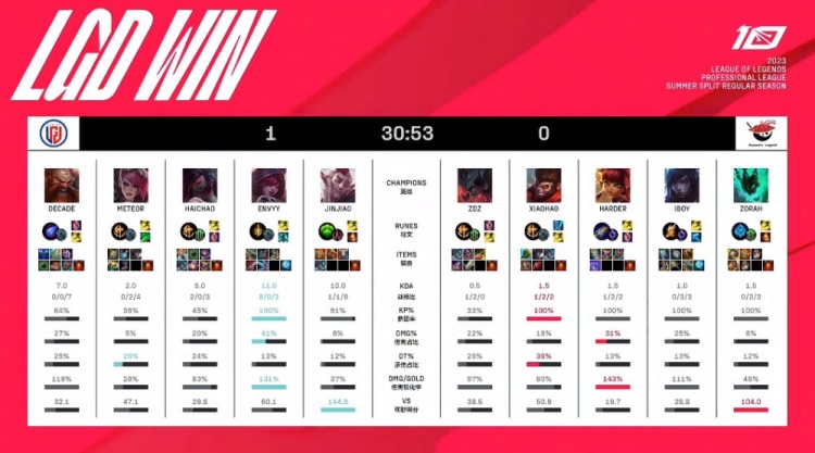 国足球的版 国足球的版