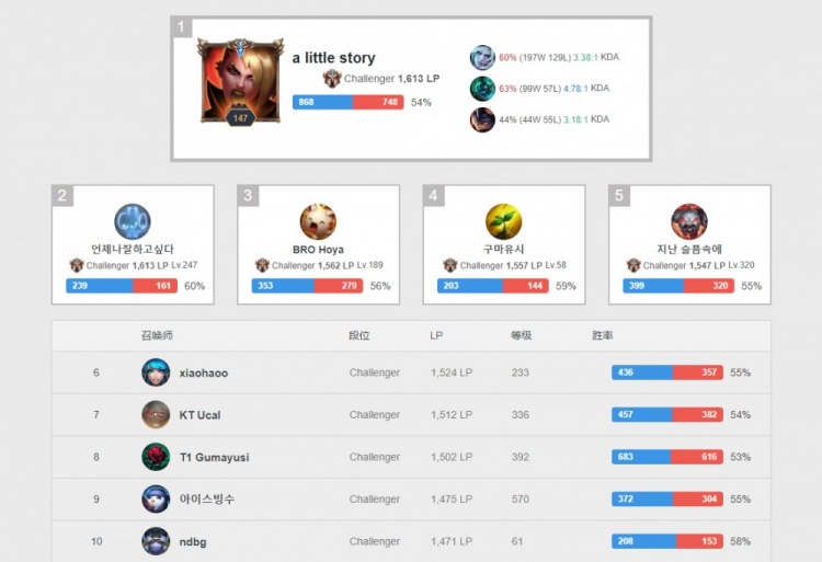 篮球快速进 篮球快速进