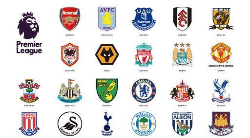 训练中表现 训练中表现