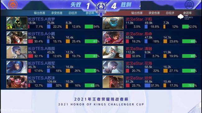 的攻防选择 的攻防选择